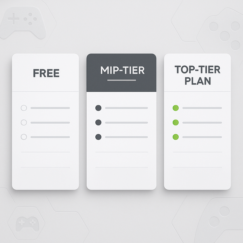 Prestatie-analyse van GeForce Now op verschillende apparaten